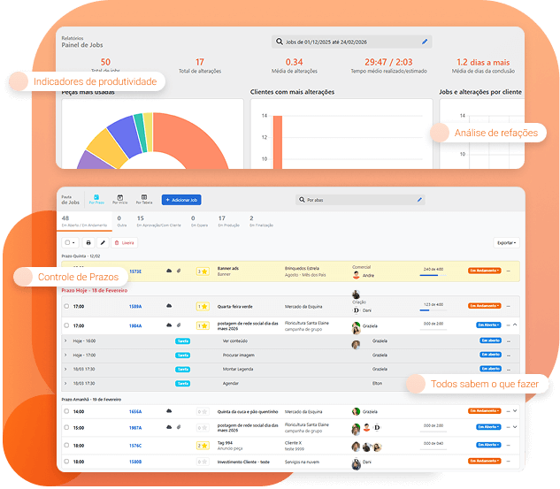 SiGA SW - o melhor sistema para agências de publicidade e marketing.