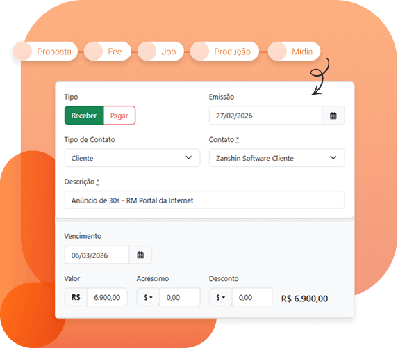 Formulário do SiGA SW para adicionar um lançamento financeiro.